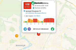 Новини Вінниці / Показники не перевищують норму: ОЦКПХ провів дослідження якості повітря у Вінниці  