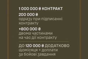 Новини Вінниці / Контракт "18-24": Твій вибір, що змінює життя