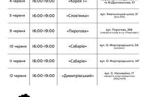 Новини Вінниці / У приватному секторі Вінниці триває кампанія з вакцинації домашніх тварин від сказу