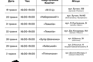 Новини Вінниці / У приватному секторі Вінниці триває кампанія з вакцинації домашніх тварин від сказу