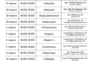 Новини Вінниці / У Вінниці розпочалася кампанія з вакцинації домашніх тварин від сказу: де і коли можна отримати щеплення