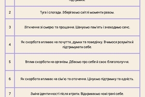Новини Вінниці / У Вінниці відбудеться серія тренінгів для жінок, які втратили чоловіків на війні