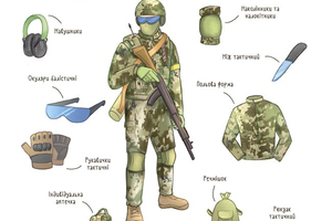 Новини Вінниці / Що почитати? Рецензія від VinTime: "Як це влаштовано: Військо України"